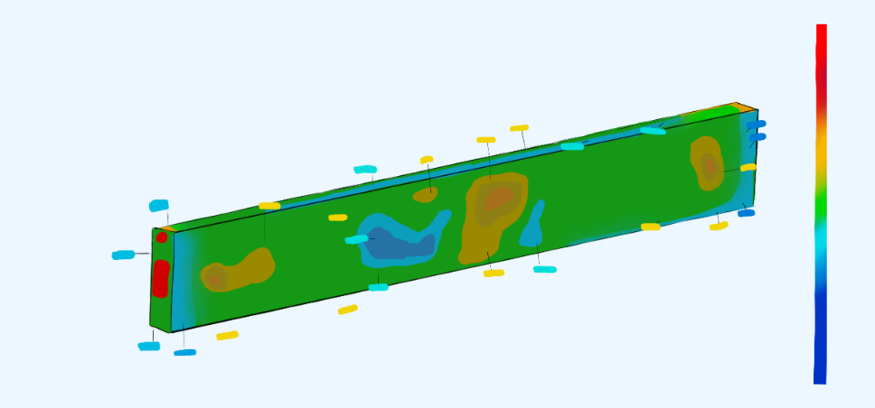Цветовая карта 3D-обмера аккумуляторной ячейки