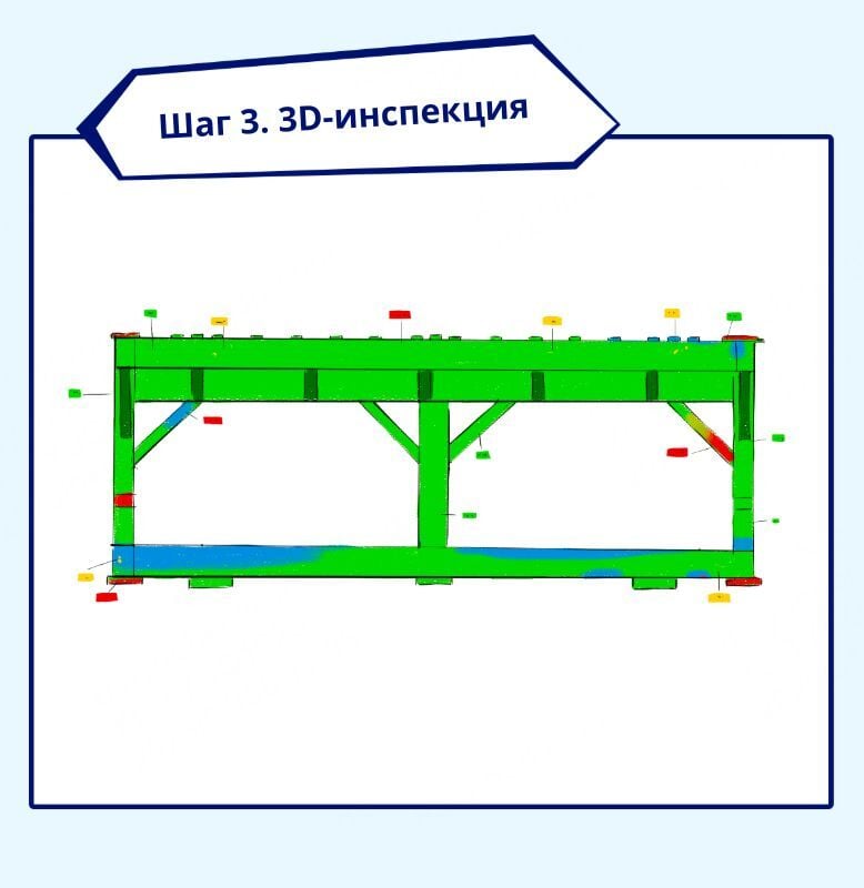 Шаг 3. 3D-инспекция