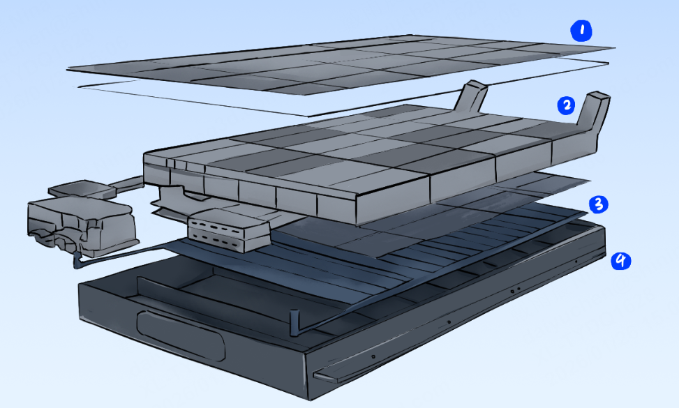 конпоненты аккумулятора автомобиля на новой энергии