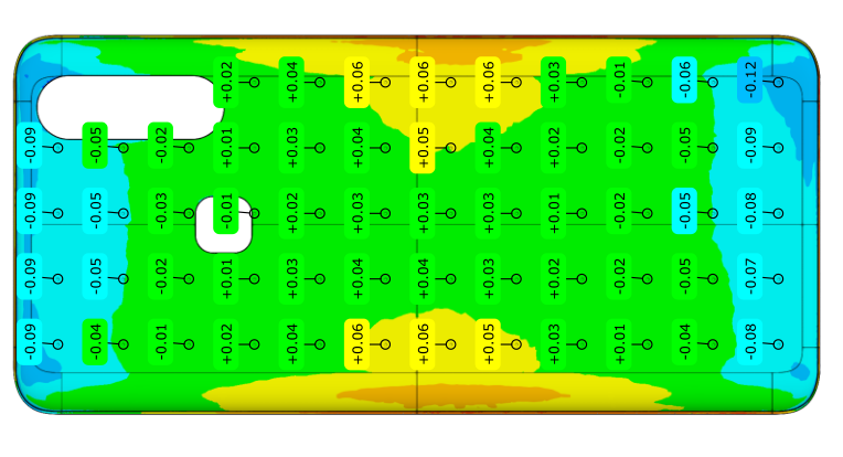 Анализ общей деформации