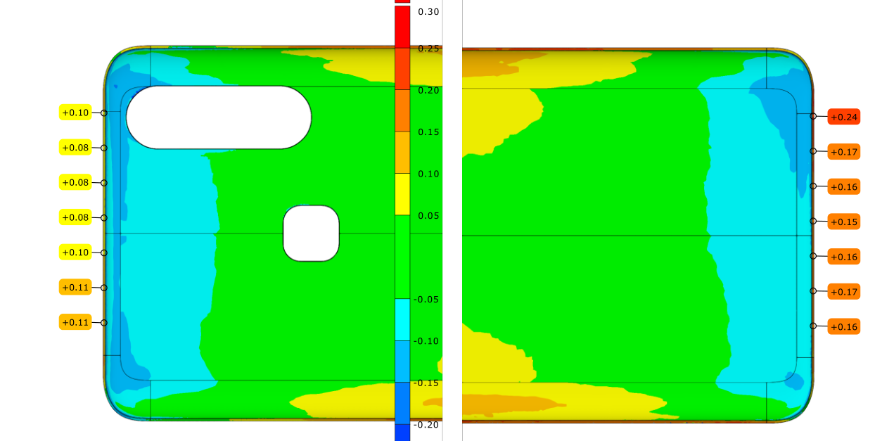 Анализ верхней и нижней короткой стороны
