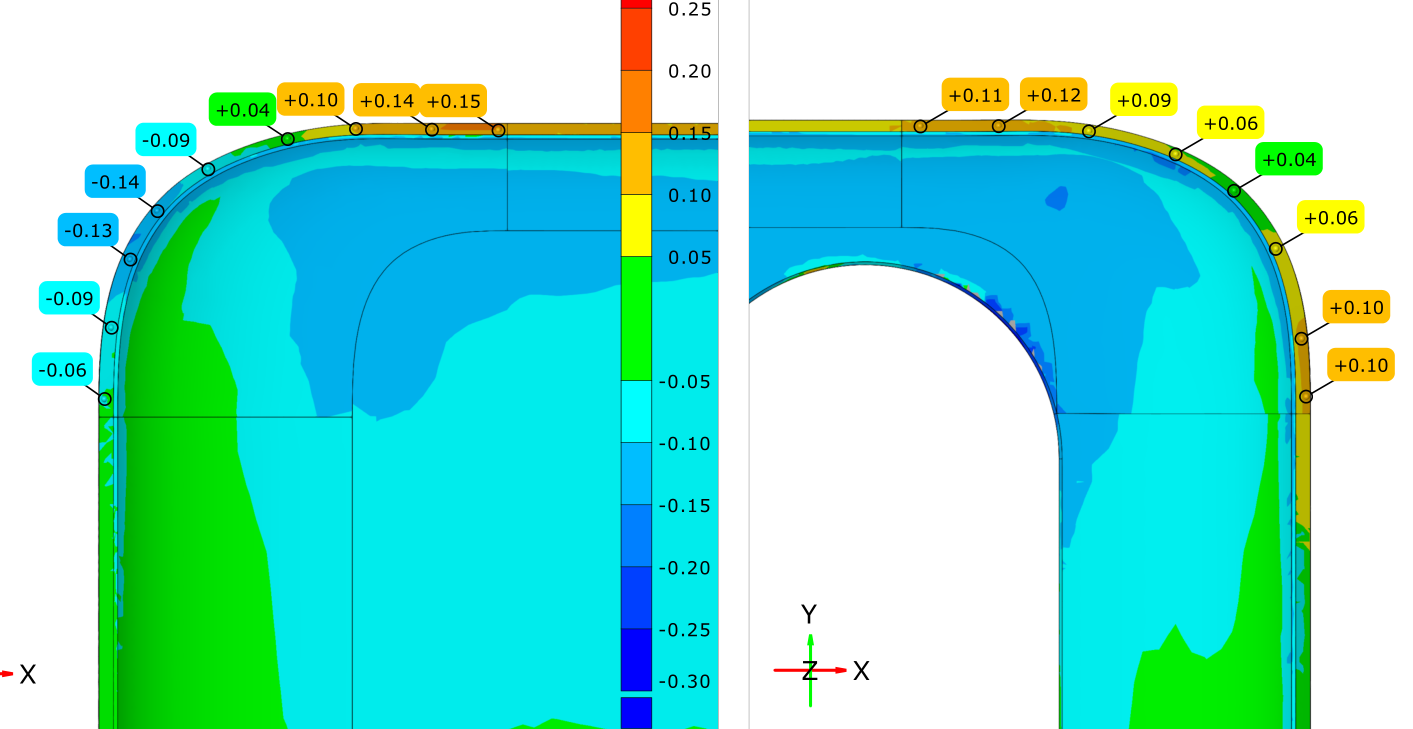 Анализ соотношений радиуса и угла