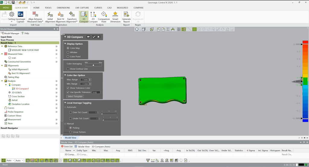 3D-сравнение