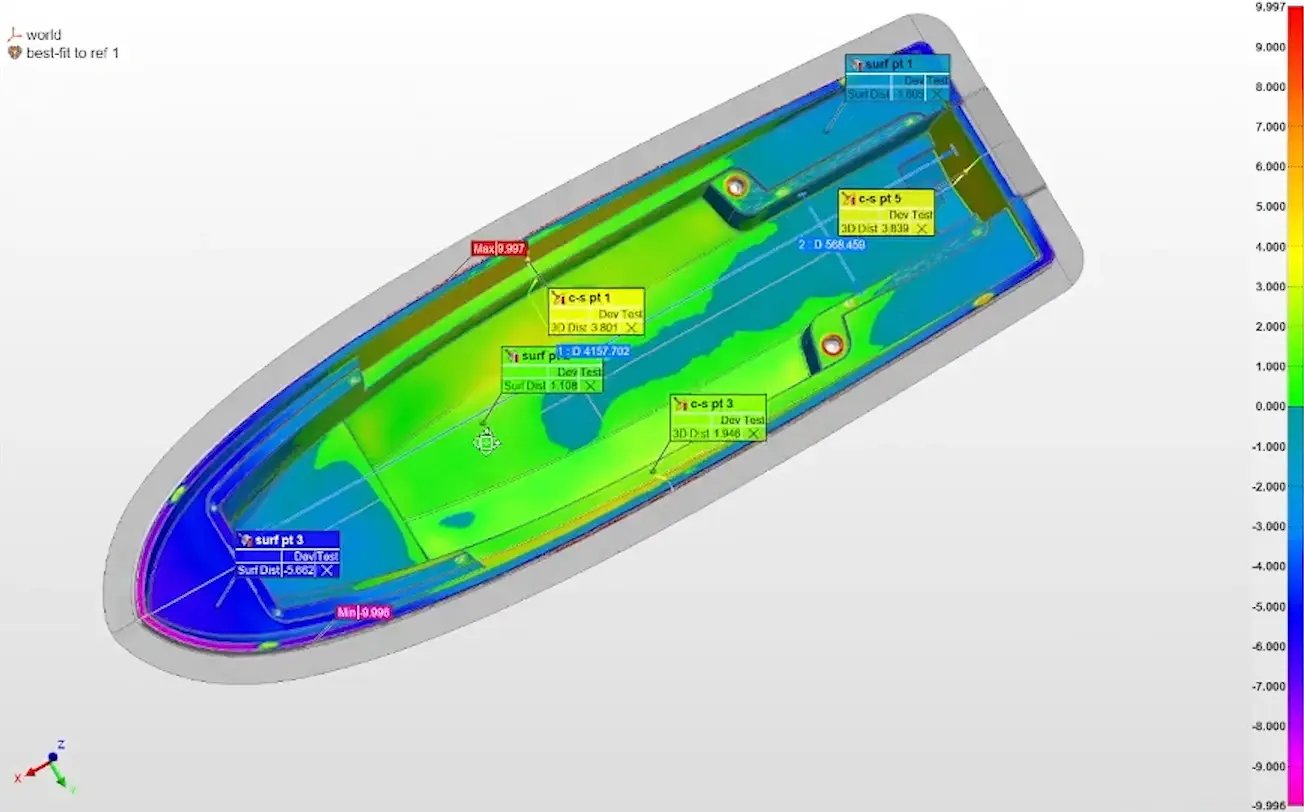 Цветная карта результатов измерений