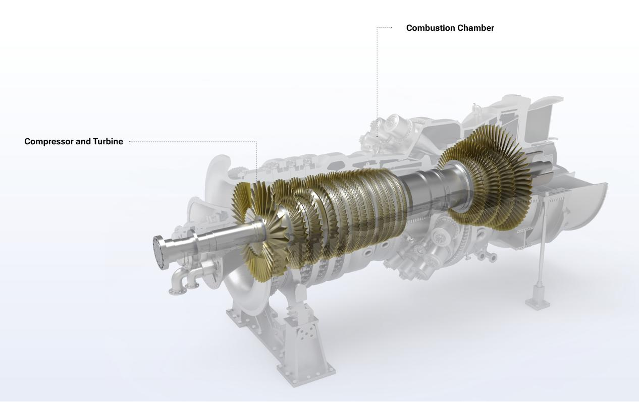 Important components of gas turbine