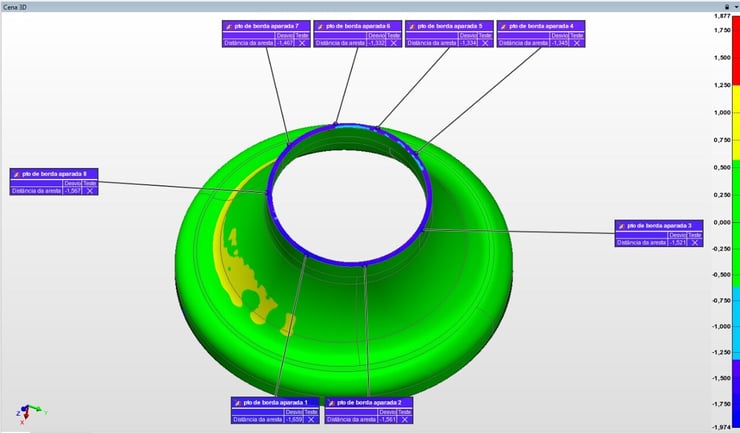 Детали инспекции FreeScan Combo