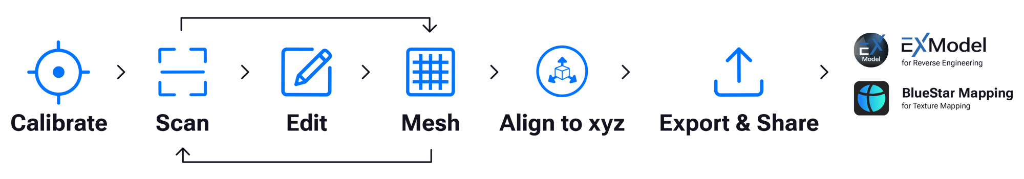 Rigilv1.2_Web_ProductDescription_06_PC