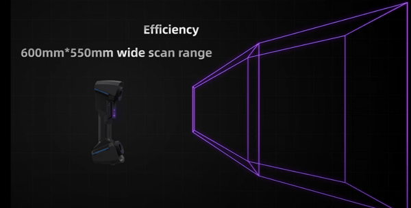 FreeScan UE Pro имеет большой FOV 600 x 550 мм.