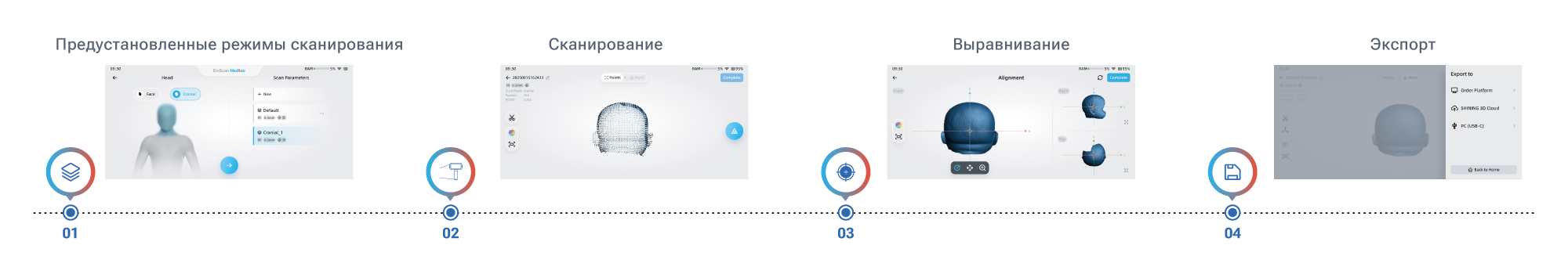 ортопетия и протезирование ортопетия и протезирование
