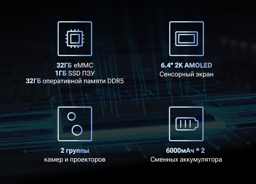аппаратное обеспечение EinScan Rigil