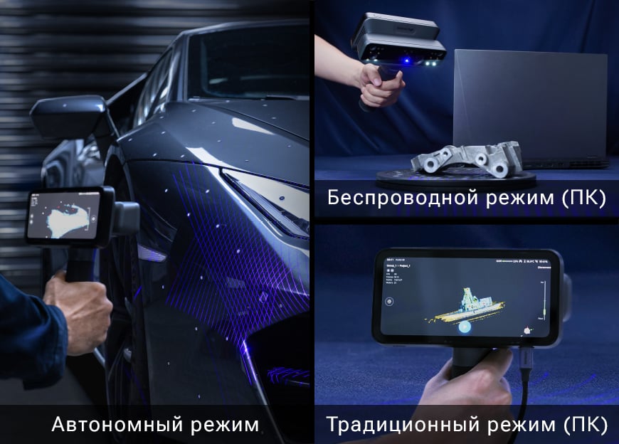 EinScan Rigil режимы работы