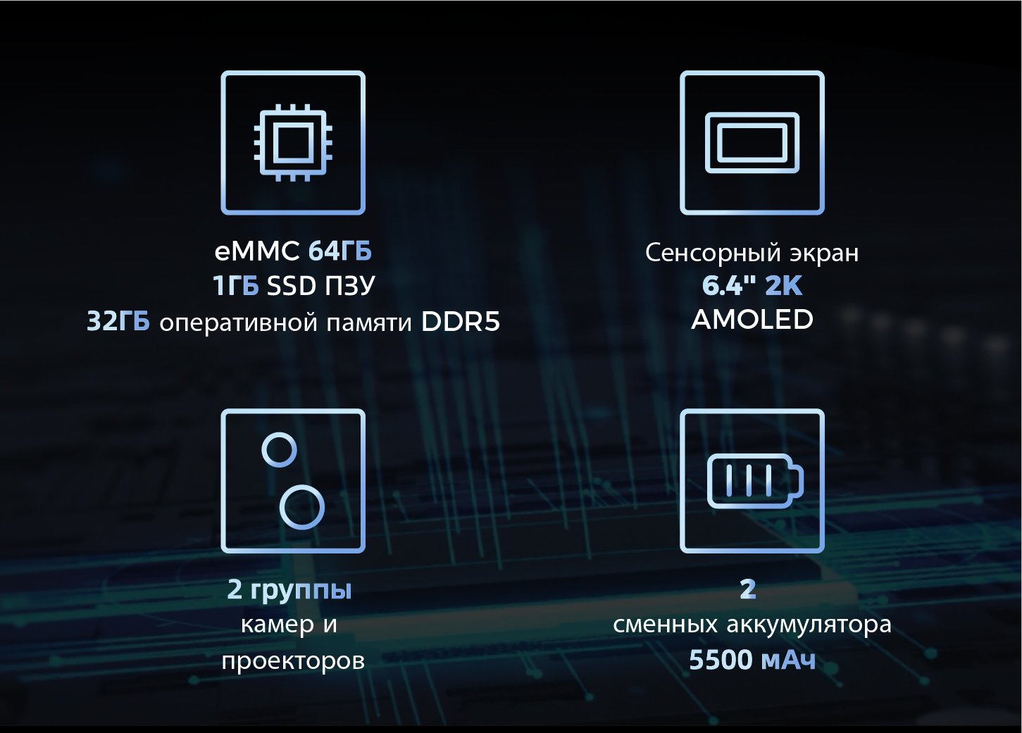 Rigil Series аппаратное обеспечение