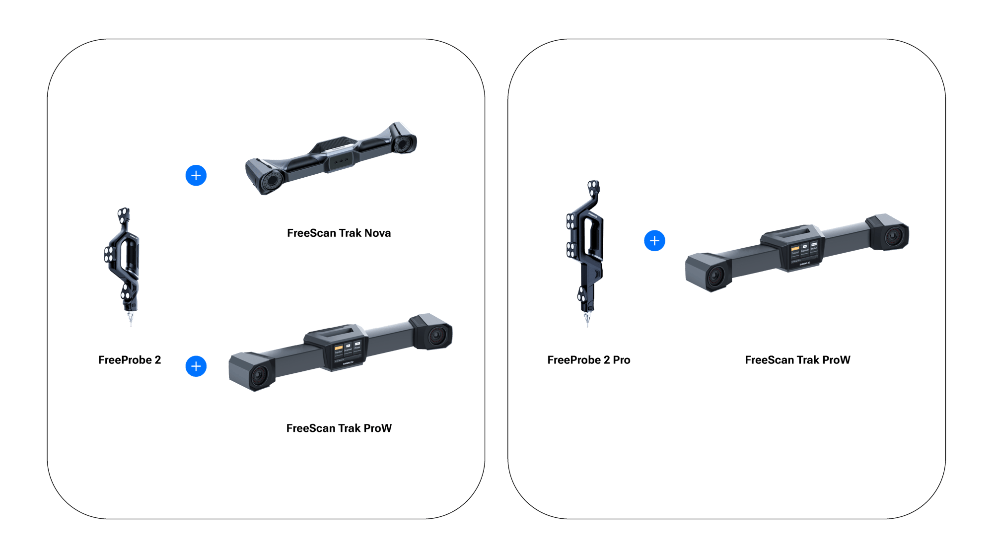 Типы и совместимость FreeProbe