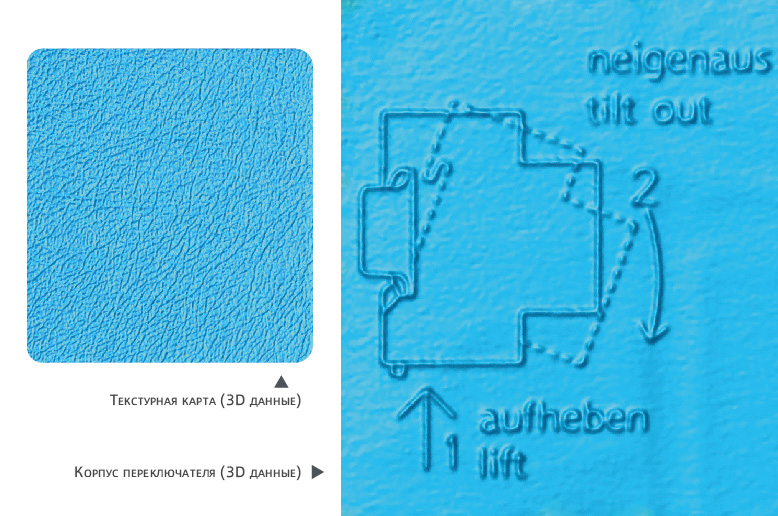 мелкие детали