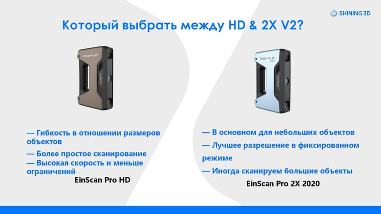 things-you-should-know-before-buying-a-3d-scanner1_011