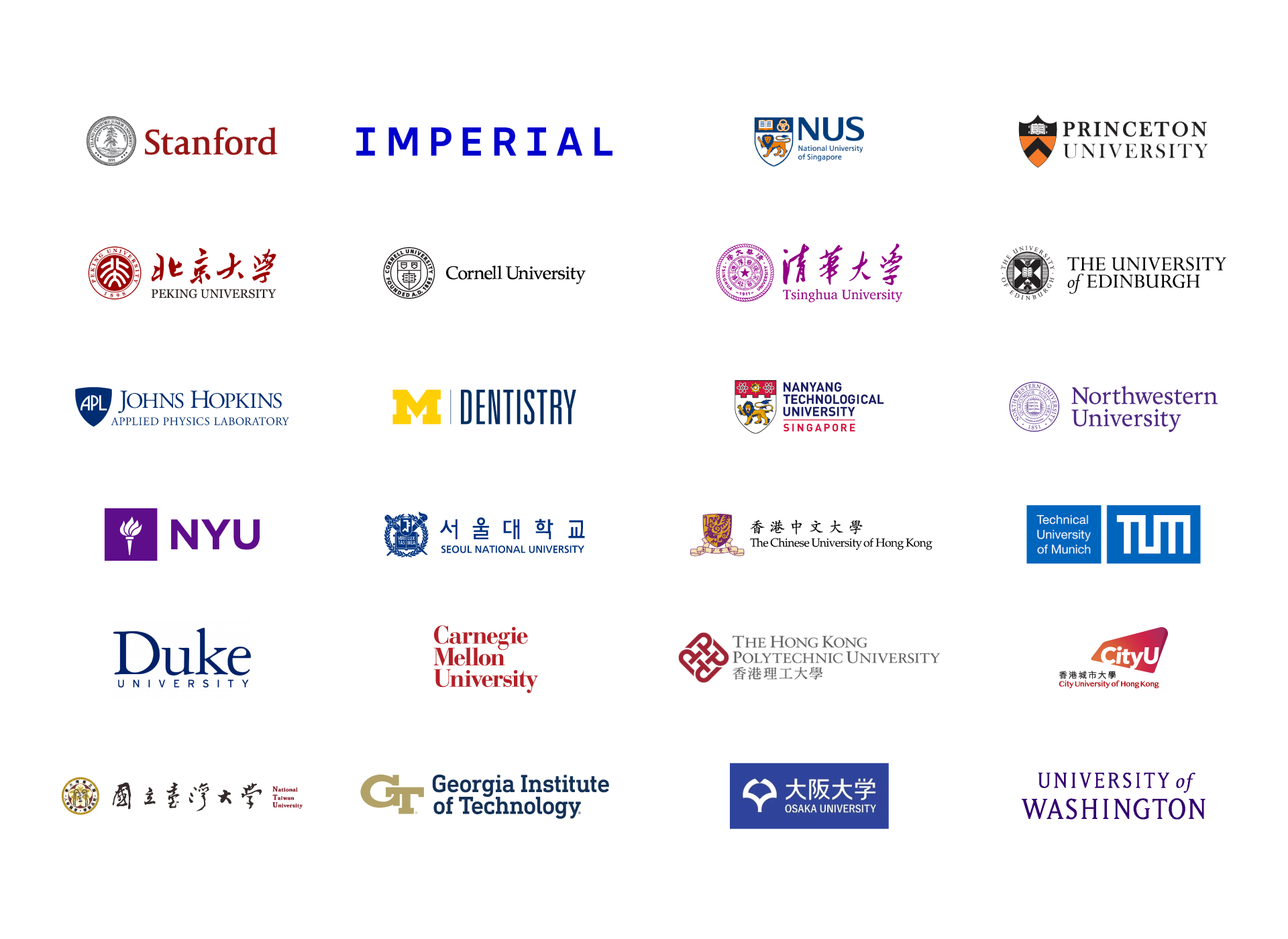 лучшие университеты лучшие университеты