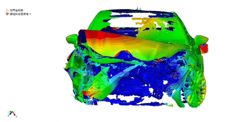 Сравнение деформаций