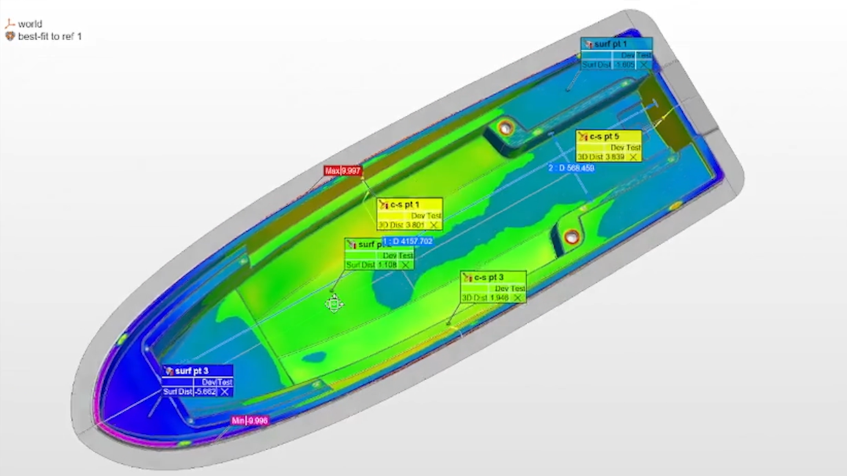Цветная карта с данными измерений Цветная карта с данными измерений