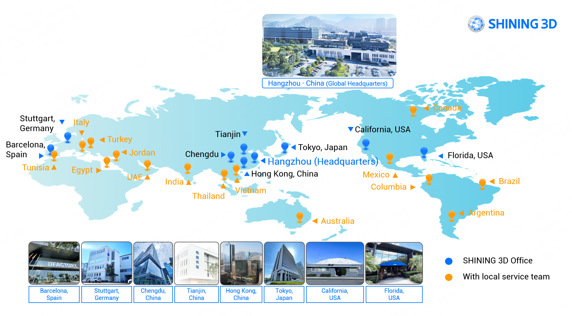 Глобальное присутствие